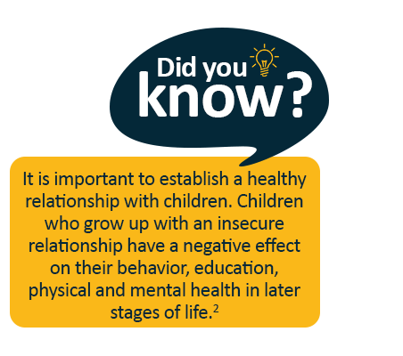 7 . Importance and benefits of Stimulation for Kids Brain Development _ karan_tcm1283-105796